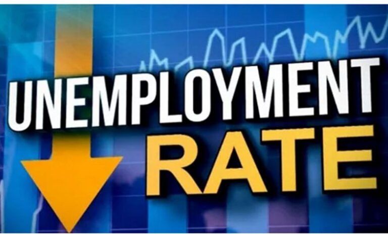 Unemployment rate rises to 7.77% in October; worst in J&K, Haryana, Rajasthan: Report