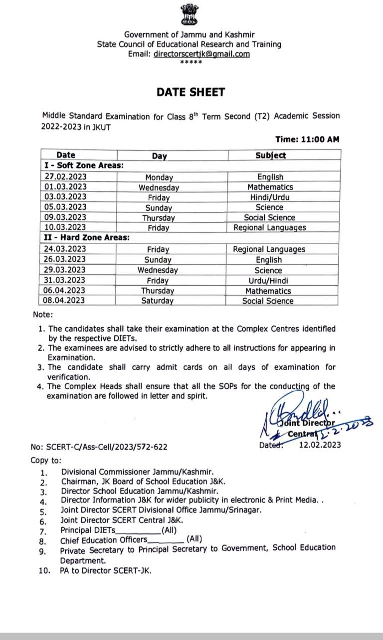 Date sheet for term end exams of 8th standard announced. Details inside
