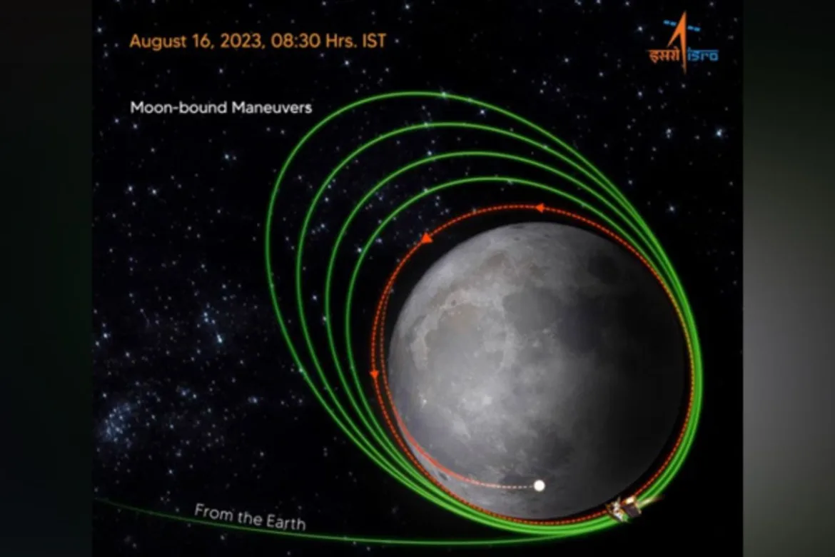 Untitled-design-63 Chandrayaan-3 moon maneuver